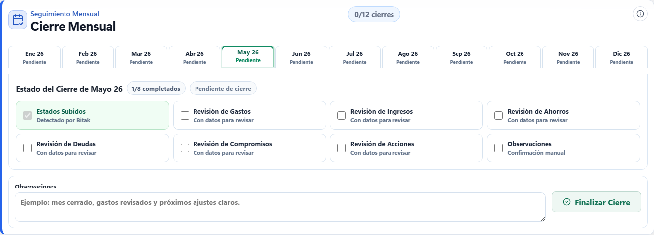 Pantalla de Cierre Mensual